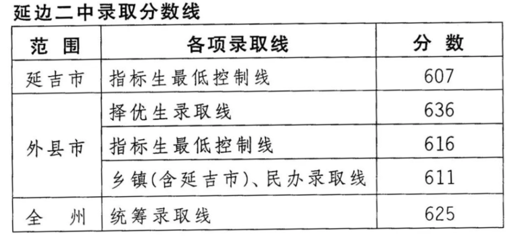 2021꼪߅пȡ֔ѹ