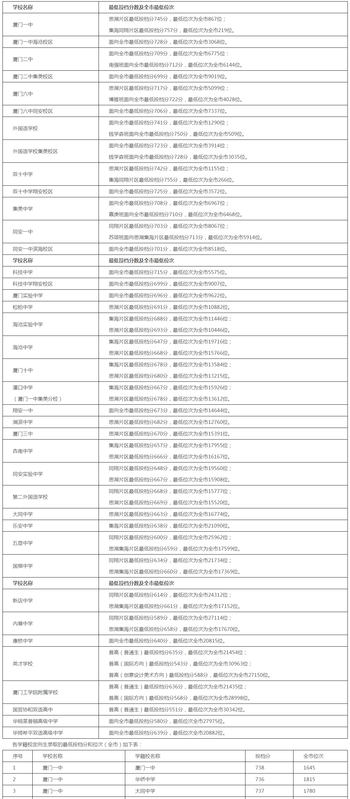 2022긣BT(mn)пȡ?jn)?sh)ѹ