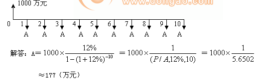 2010ӋQԇмؔ(w)vx(4)