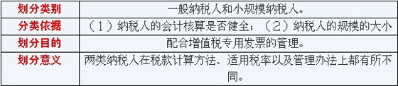 2010עԕӋAoڶ(3)