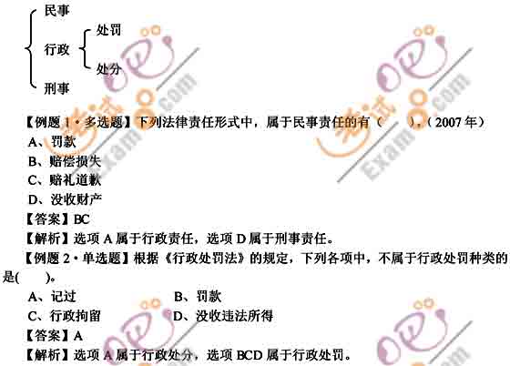 2010(j)(hu)Ӌ(j)Q(jng)(j)A(ch)(x)}vx