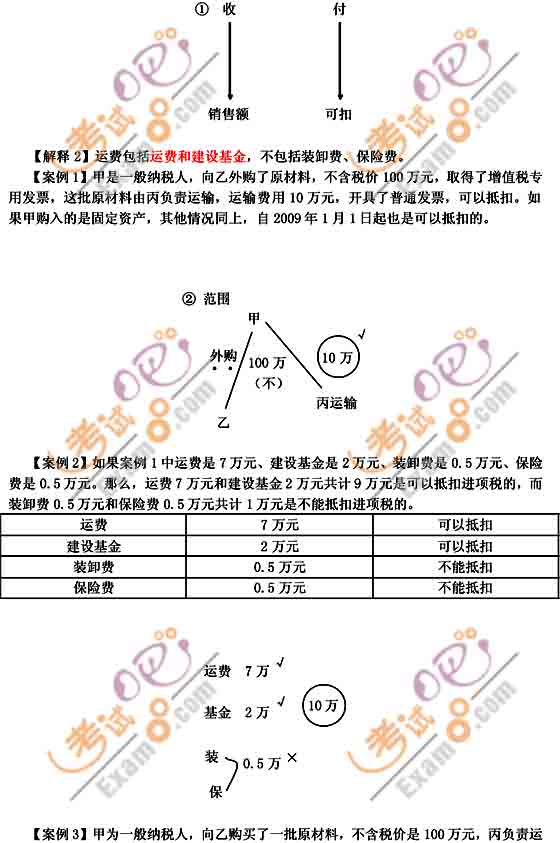 2010(hu)Ӌ(j)Qԇм(j)(jng)(j)(qing)vx