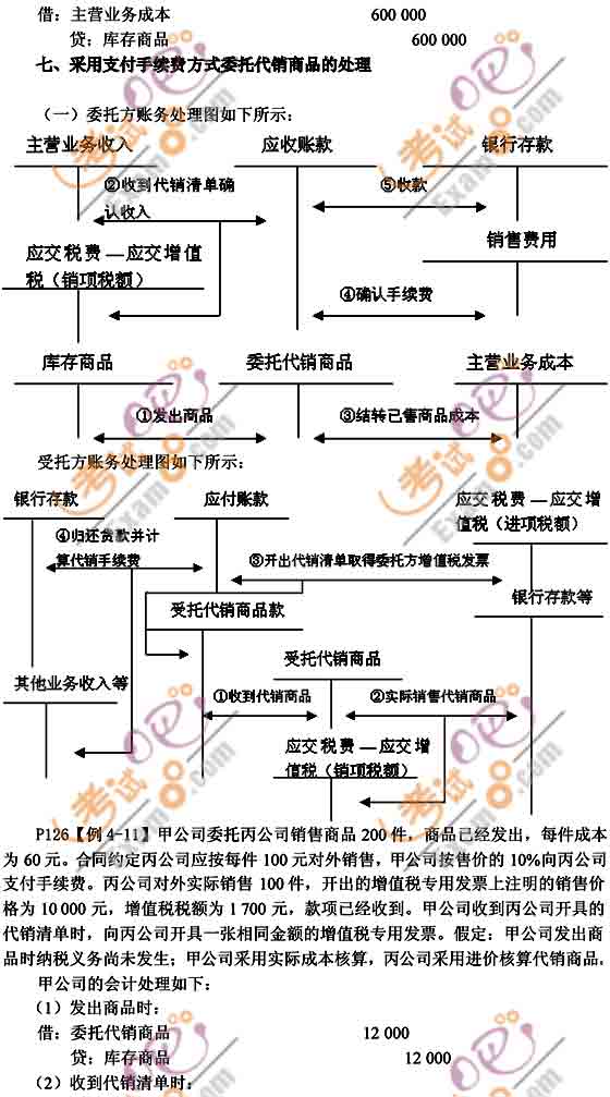 2011(j)(hu)Ӌ(j)Q(chng)(j)(hu)Ӌ(j)(sh)(w)A(y)(x)vx
