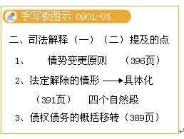 2010注冊會計師考試《經(jīng)濟法》習題班講義(9)