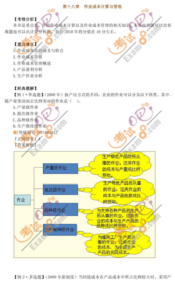 2010עԕӋ(j)ؔ(ci)(w)ɱ(x)}vx(18)
