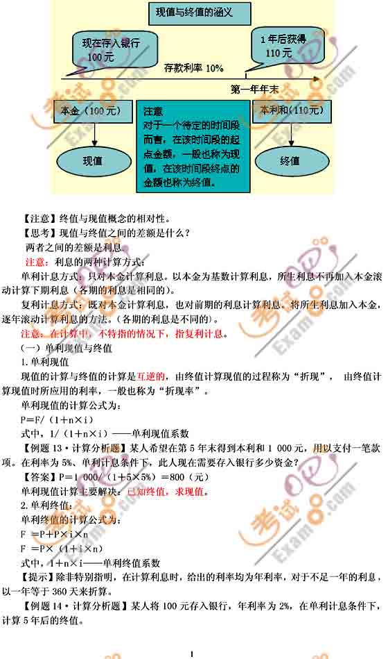 2011(hu)Ӌ(j)Q(j)(hu)Ӌ(j)(sh)(w)vxʮһ
