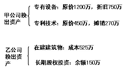 2011ע(c)(hu)Ӌ(j)ԇ(hu)Ӌ(j)A(y)(x)vx(58)