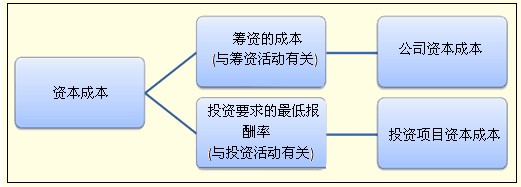 2011עԇؔ(w)ɱA(y)(x)vx(27)