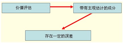 2011עԇؔճɱAvx(31)