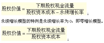 2011ע(hu)ԇؔ(ci)(w)ɱA(y)(x)vx(33)