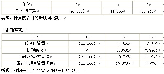 2011עԕӋؔ(w)ɱn}(19)