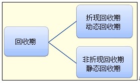 2011עԕӋؔ(w)ɱn}(19)