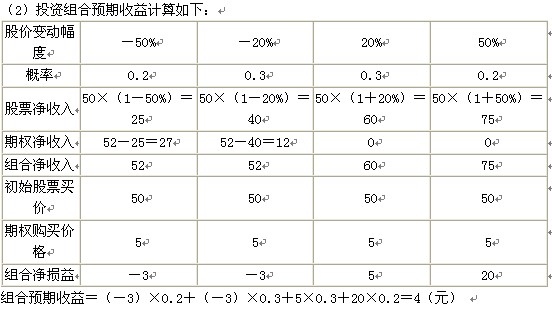 2011עԇؔ(w)ɱAvx(48)