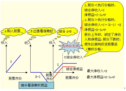 2011עԇؔ(w)ɱA(y)(x)vx(48)