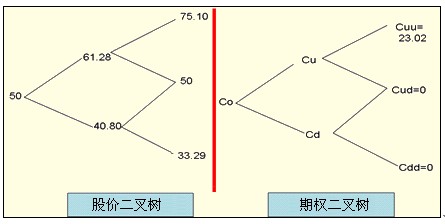 2011עԇؔ(w)ɱA(y)vx(52)