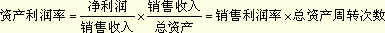 2012עؔ(w)ɱ֪Rc(din)Ya(chn)