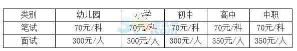 2016ϰСW(xu)̎YԇPԇ(bo)