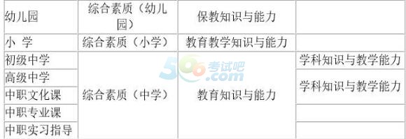 2016ϰСW(xu)̎Y(zhn)Cӡr(sh)g