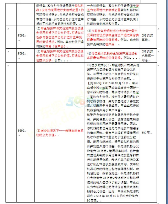2016ע(c)(hu)Ӌ(j)(hu)Ӌ(j)̲Č(du)׃(du)