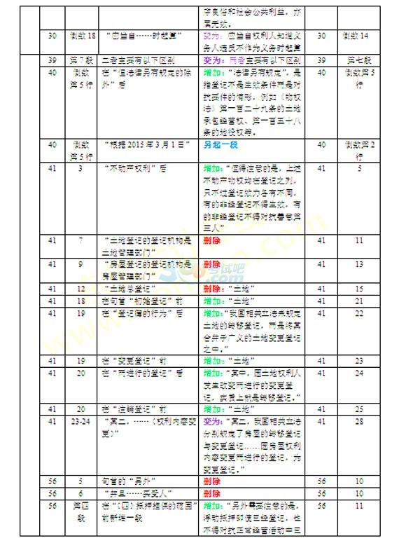 2016ע(c)(hu)Ӌ(j)(jng)(j)̲׃(du)