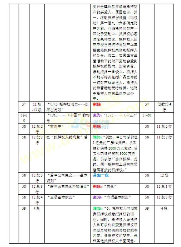 2016ע(c)(hu)Ӌ(j)(jng)(j)̲׃(du)
