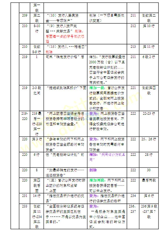 2016עԕӋ(j)(jng)(j)̲׃