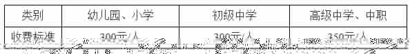 ʡ2018ϰСW(xu)̎Yԇ