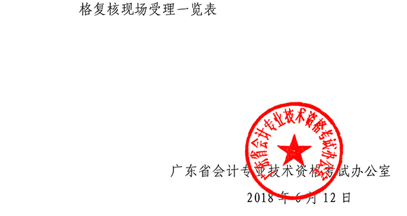 2018V|Ӌ(j)Y񌏺˕rg619