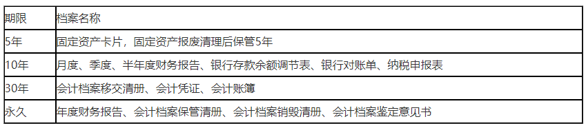 2019(jng)(j)A(ch)}c(din)Ӌ(j)n