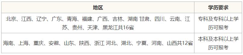 ڴԿ̎YC