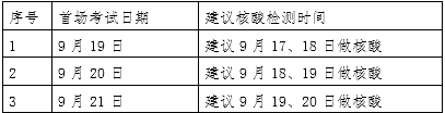 ؅^(q)2021עԕӋȫy(tng)һԇ֪